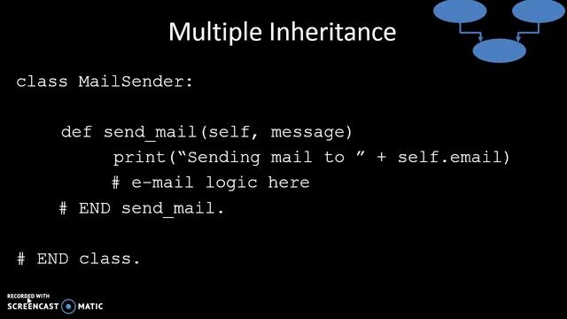 Python: Multiple Inheritance