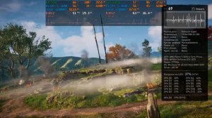 RX 570 8GB vs GTX 1070 8GB Test in 10 Games