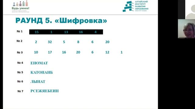 Педагогическая мастерская по использованию интерактивных технологий по финансовой грамотности