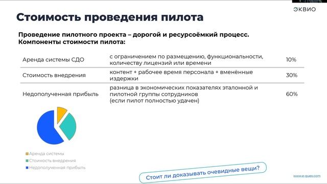 Как защитить бюджет на онлайн-обучение? Запись вебинара 26.01.22 смотреть онлайн