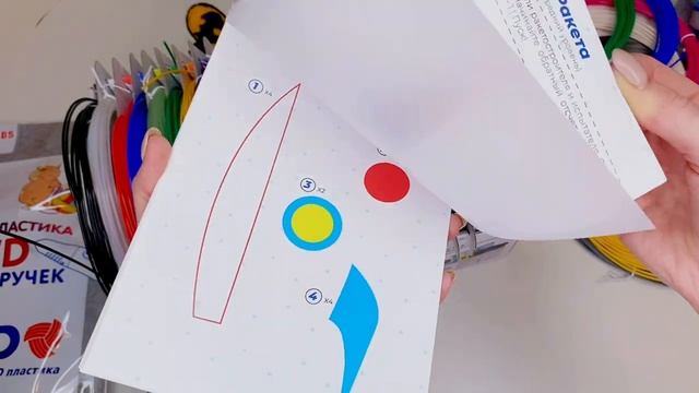 Все что нужно знать о 3druchka.com смотреть онлайн