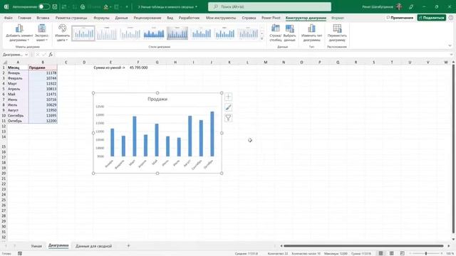 Основные функции  Excel. Вебинар по  Excel