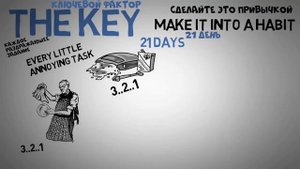 Как Побороть ПРОКРАСТИНАЦИЮ - Метод 3 2 1