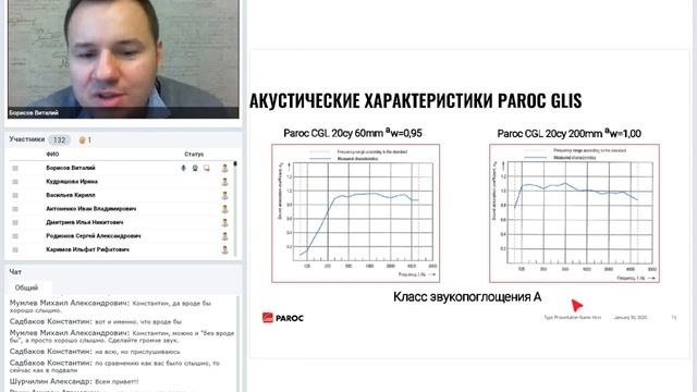 PAROC GLIS \ Base смотреть онлайн