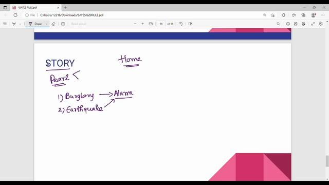 2.7 Bayesian Networks Introduction in Tamil смотреть онлайн