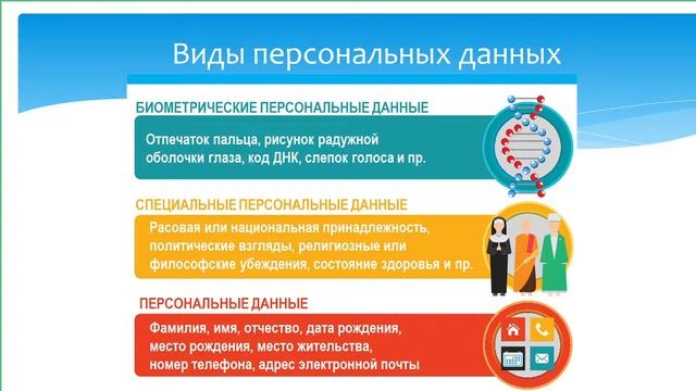 День Цифры смотреть онлайн