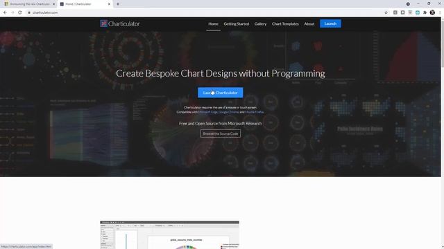 Newly Released Charticulator Visual In Power BI