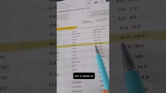 Выявляем причину анемии.