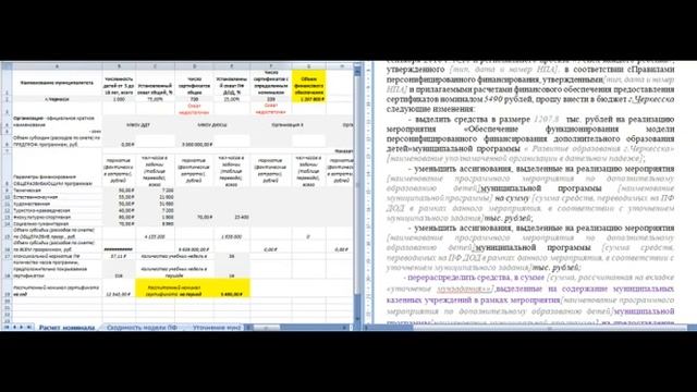 13. Внесение изменений в решение о бюджете при внедрении ПФ (операторская модель) [21.10.2022]