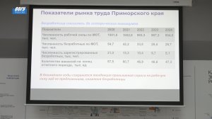 ВВГУ стал Дальневосточной площадкой VI Московского академического экономического форума