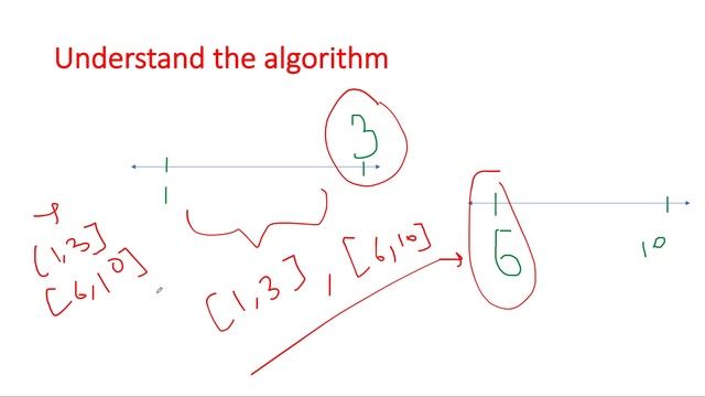 Merge Intervals | Leetcode 56 | Live coding session ???? | Sorting Algorithm смотреть онлайн