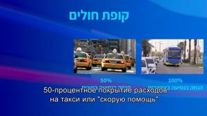 Социальные права диализных пациентов - זכויות סוציאליות למטופלי דיאליזה