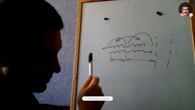 А. Мишин  25фев2018 различные диаметры лечебных катушек.