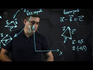 Векторы и действия над ними, проекция вектора на координатные оси. 9 класс.