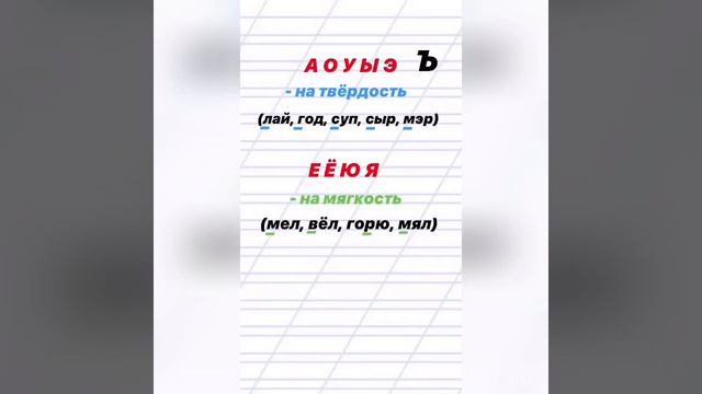 Русский язык 1 класс. Твёрдые и мягкие согласные звуки. смотреть онлайн