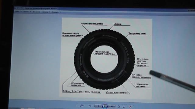 Надписи на автомобильном колесе - как читать надписи на автомобильном колесе смотреть онлайн
