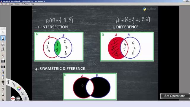 Set Built In Type Operations Programming Discussion смотреть онлайн