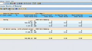 MB52 Tcode in SAP | MB52 SAP Report | SAP MB52