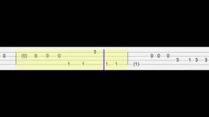 Stromae - Alors On Danse (Easy Ukulele Tabs Tutorial)