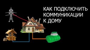 ПОДКЛЮЧЕНИЕ КОММУНИКАЦИЙ К ДОМУ. ВОДА. КАНАЛИЗАЦИЯ.