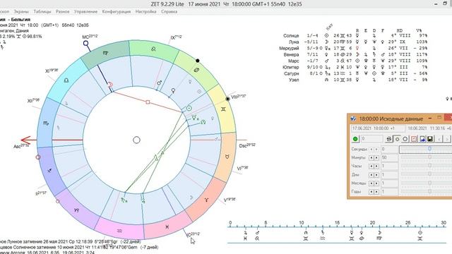 Что делать, если сложная карта? Конечно же, учиться! Так я выиграла или нет? смотреть онлайн