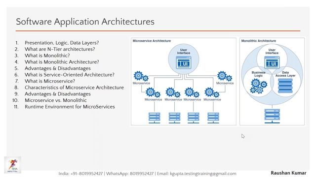 Cloud Performance Engineering and Performance Monitoring in DevOps- Demo1.. +91-8019952427 to enrol смотреть онлайн