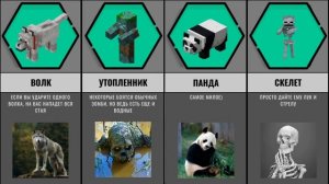 Как бы Выглядели Мобы Майнкрафт в Реальной Жизни