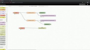 WebSocket Comunicação Em Tempo Real Com CLP