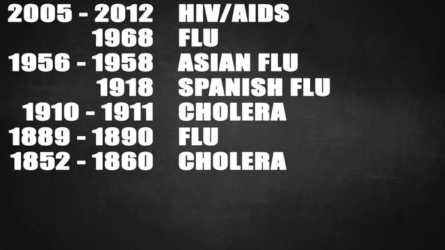 Jehovahs Witnesses React To Current Situation смотреть онлайн