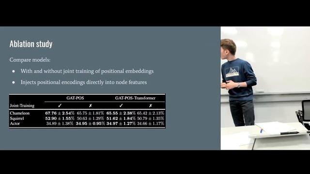 QMIX / Graph Attention Networks with Positional Embeddings смотреть онлайн
