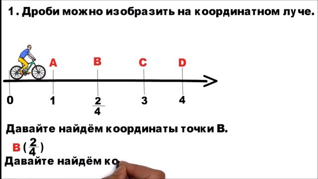 Представление дробей на координатном луче смотреть онлайн
