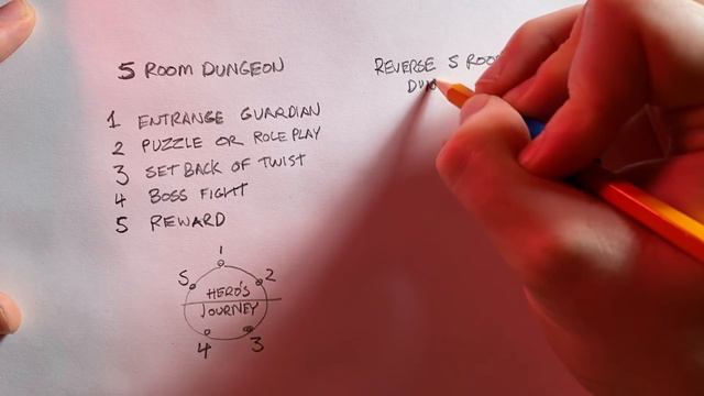 5 Room Dungeon Design REVERSED! смотреть онлайн