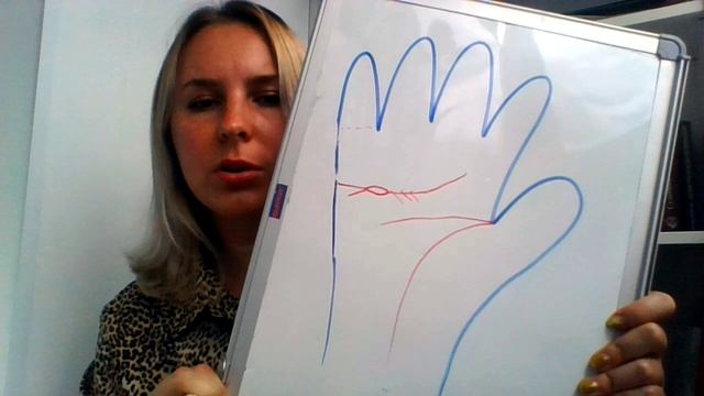 Линия сердца на руке что показывает? любовные переживания, стрессы, отношения на ладони смотреть онлайн