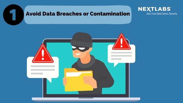 SASE 2 0 is DASE: What is DASE? смотреть онлайн