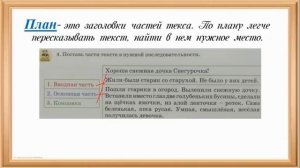 Русский язык. 2 класс. Развитие речи. Как написать изложение по составленному плану