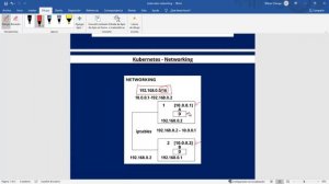 kubernetes networking