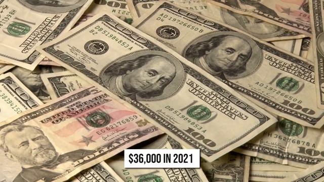 Goldman Sachs - New Tesla stock analysis! смотреть онлайн