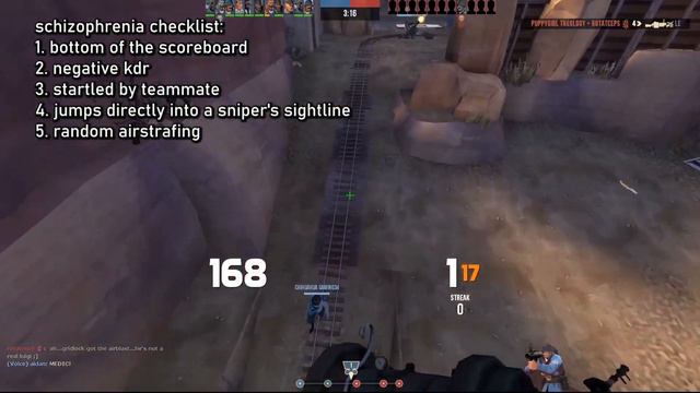 [TF2] average mentally ill beggars user смотреть онлайн