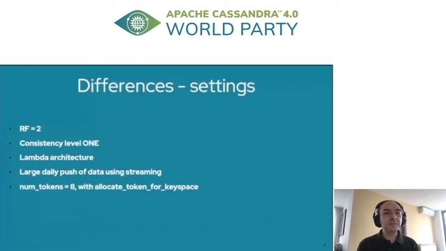 Cassandra in Adobe Audience Manager | Apache Cassandra World Party 2021