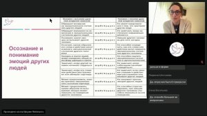 Развитие эмоционального интеллекта. Вебинар 2. Тренинг для детей и подростков