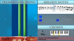 How to play Wicked Game by Chris Isaak on Trumpet (Tutorial)