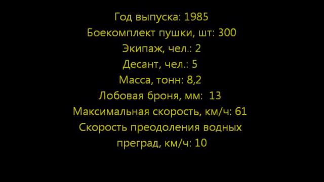 Бронетехника ВДВ