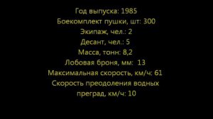 Бронетехника ВДВ