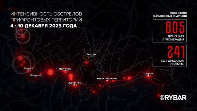 Интенсивность обстрелов прифронтовых территорий 4 - 10 декабря