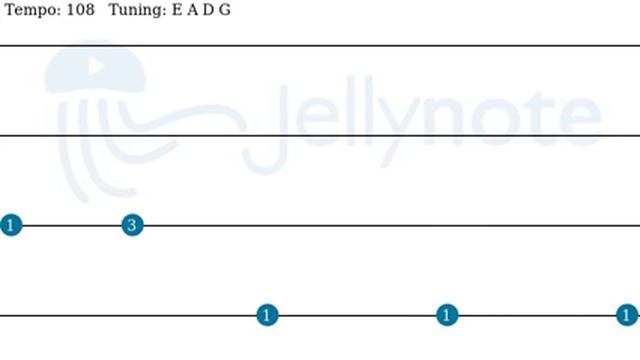 Eye of the Tiger - Survivor [Bass tabs] смотреть онлайн