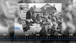 Великая Депрессия в США - почему это важно сегодня?