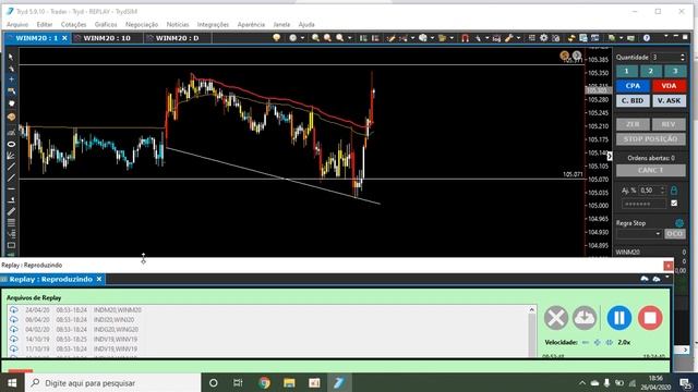 Praticando Trader de mente rápida смотреть онлайн