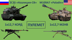 Коалиция vs Паладин сравнение новейших артиллерийских комплексов России и США.