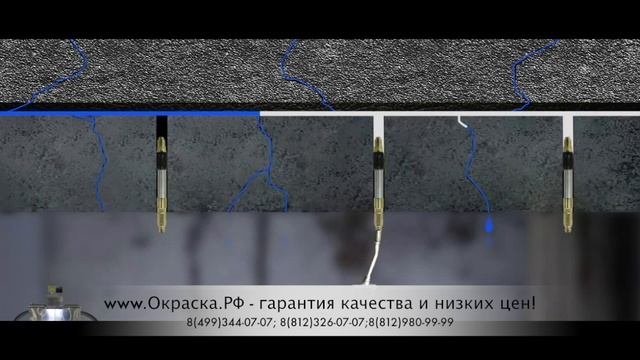 Гидроизоляция подвала