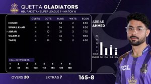 PSL 9 | Full Highlights | Karachi Kings vs Quetta Gladiators | Match 16 | M2A1A